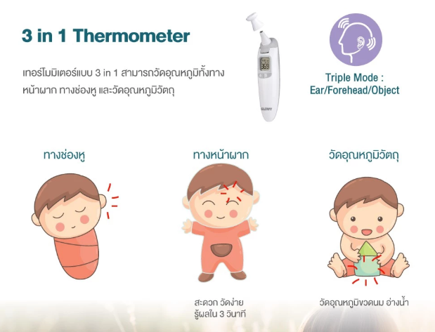 เทอร์โมมิเตอร์อินฟราเรด 3 In 1 Infrared Ear Thermometer 3
