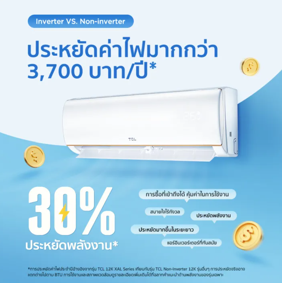 แอร์ติดผนัง 3