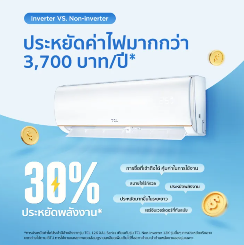 แอร์ติดผนัง 3