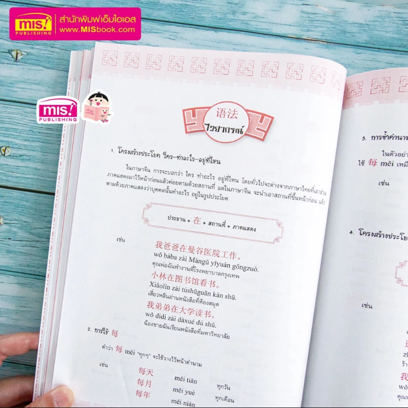 คอร์สออนไลน์เรียนภาษาจีนกลาง ตัวย่อ เบื้องต้น 3