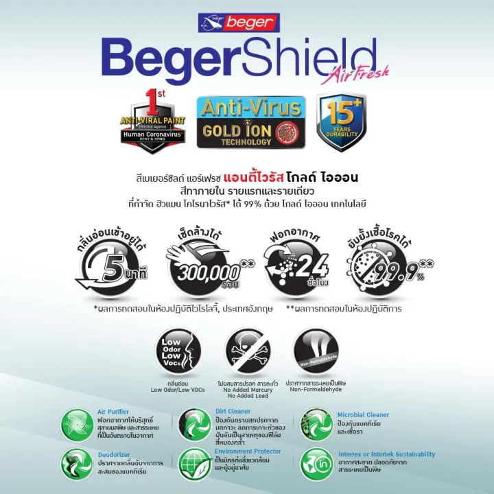 สีน้ำทาภายใน BegerShield AirFresh 2