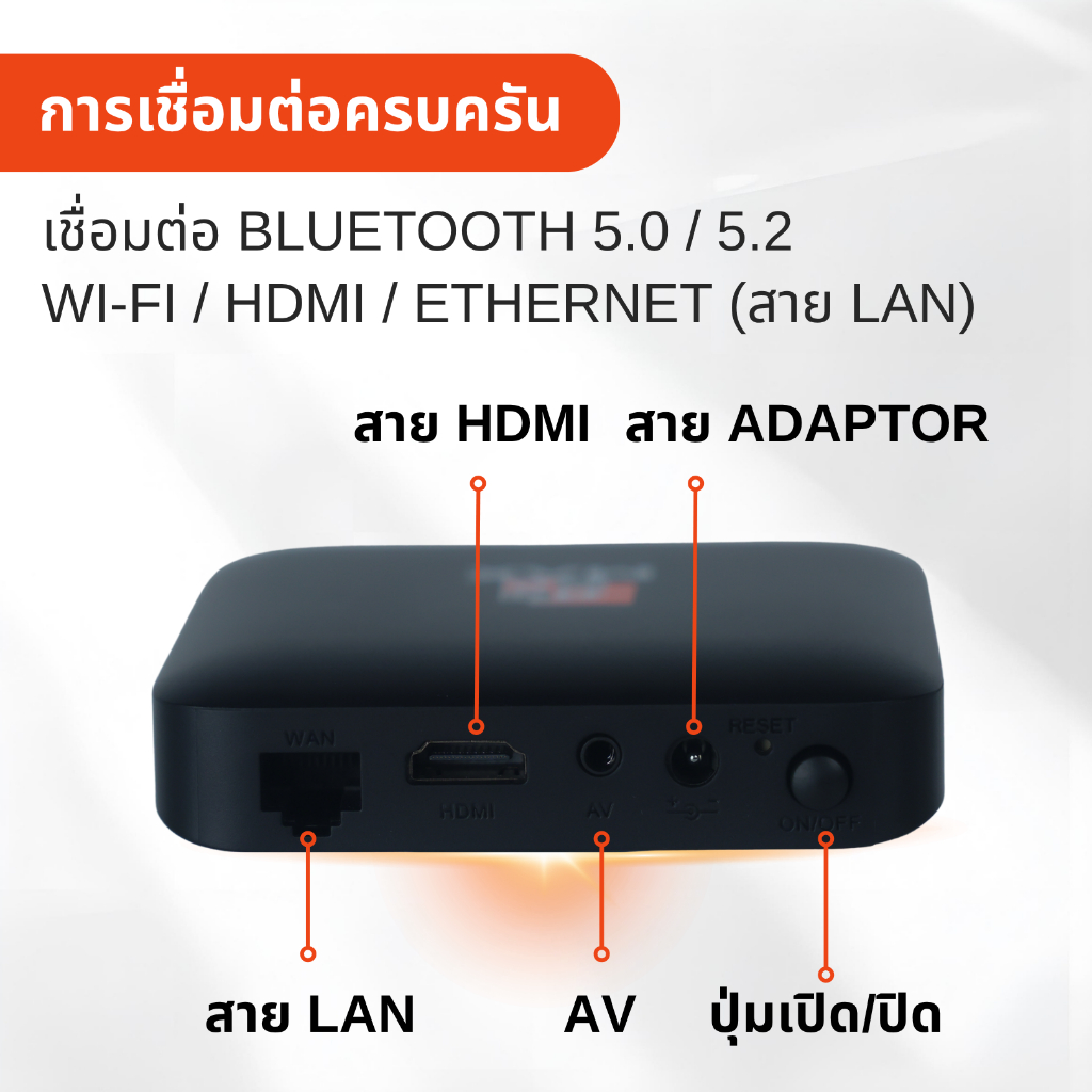 กล่องแอนดรอยด์ 2