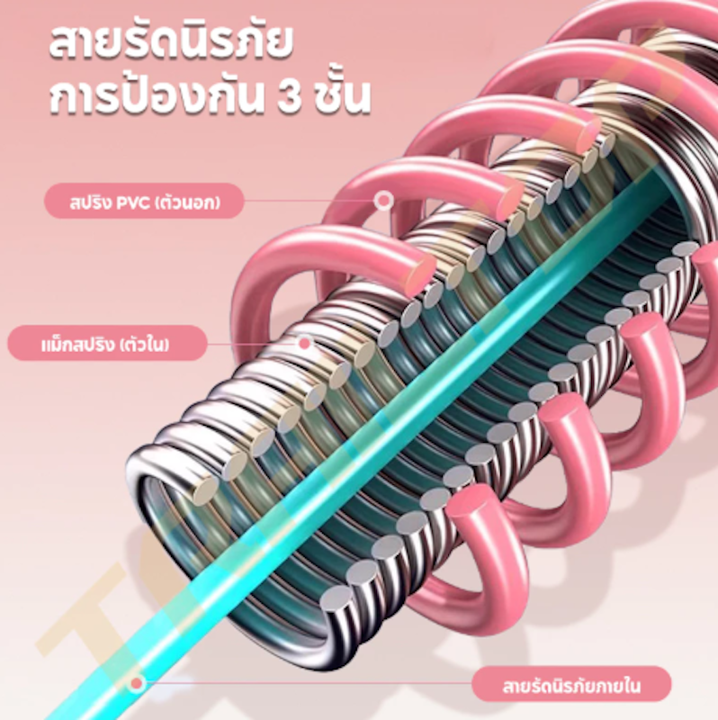 ฮูล่าฮูป 2