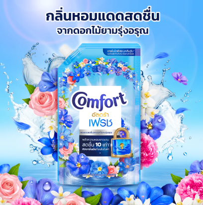 อัลตร้า สีฟ้า 2