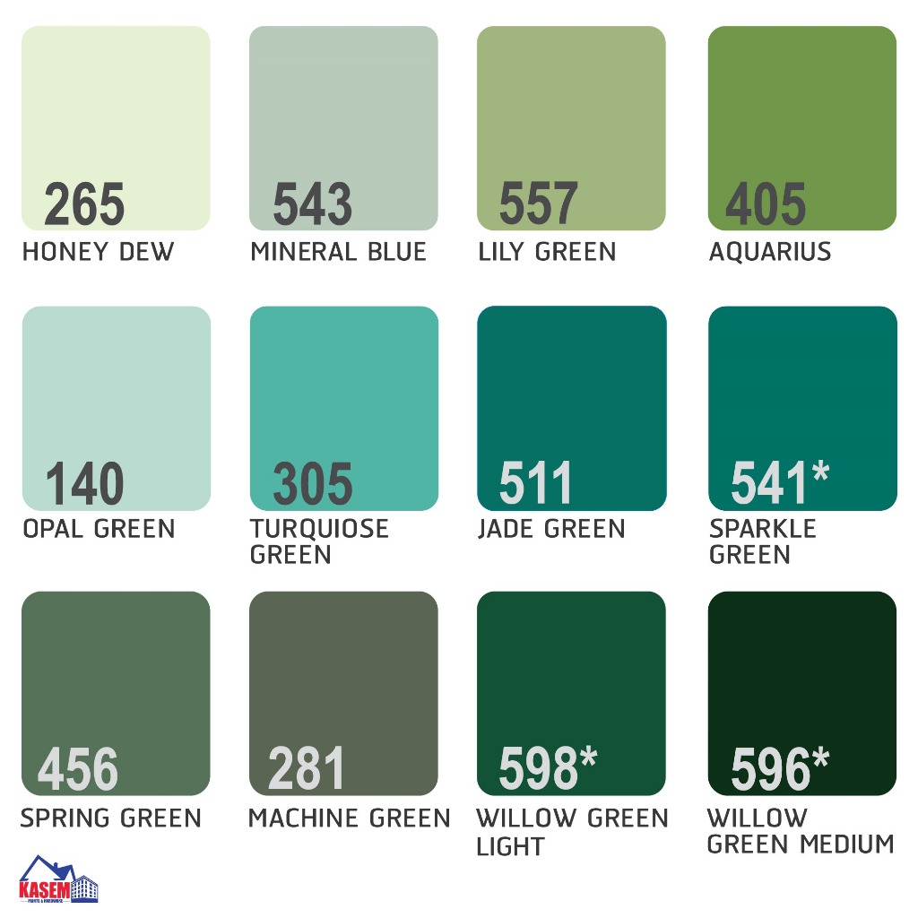 Ftalit Synthetic Resin Enamel 3