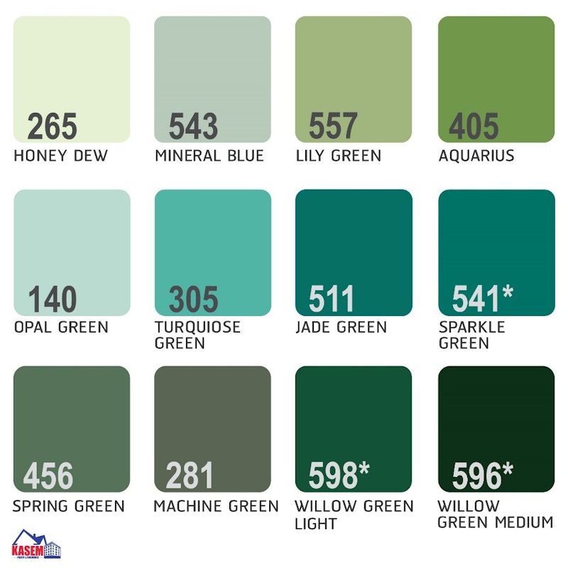 Ftalit Synthetic Resin Enamel 3