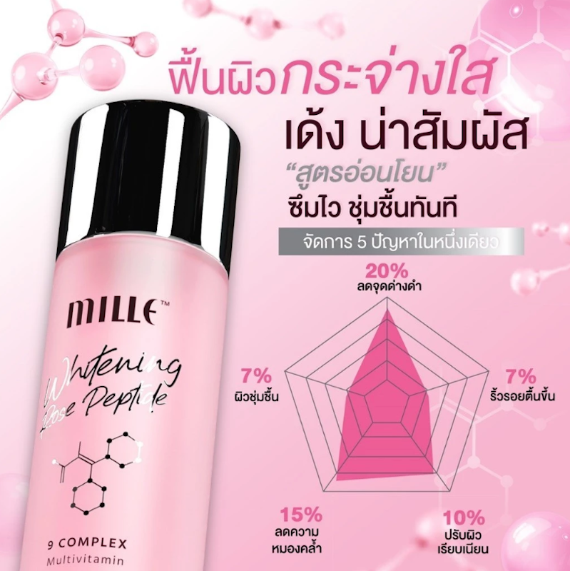 Whitening Rose Peptide 9 Complex Balancer 3