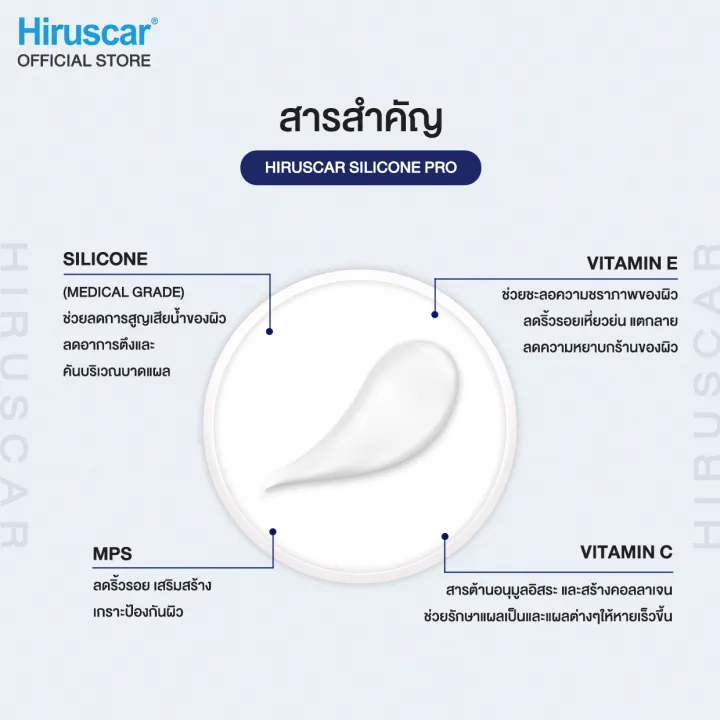 ครีมดูแลรอยแผลเป็น Silicone Pro 3