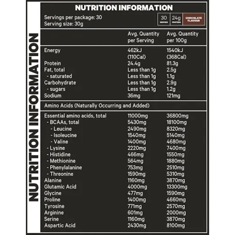 Lean Whey Protein Isolate 3