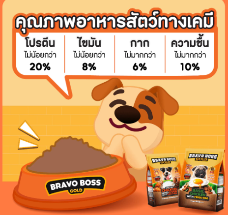 อาหารสุนัข โซเดียมต่ำ 3