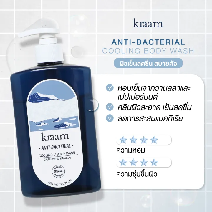 Anti - Bacterial Cooling Body Wash 3