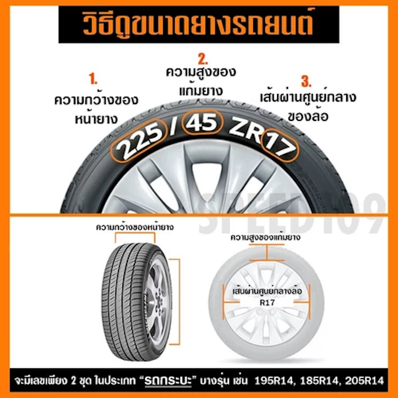Advan dB E70 3