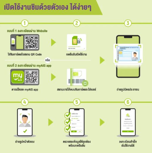 ซิมเบอร์เสริมชีวิต ร่ำรวย&รักรุ่ง 3