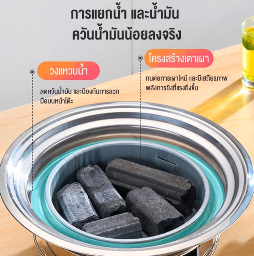 กระทะปิ้งย่าง 3