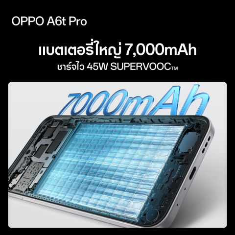 A6t Pro (8+128G) 2