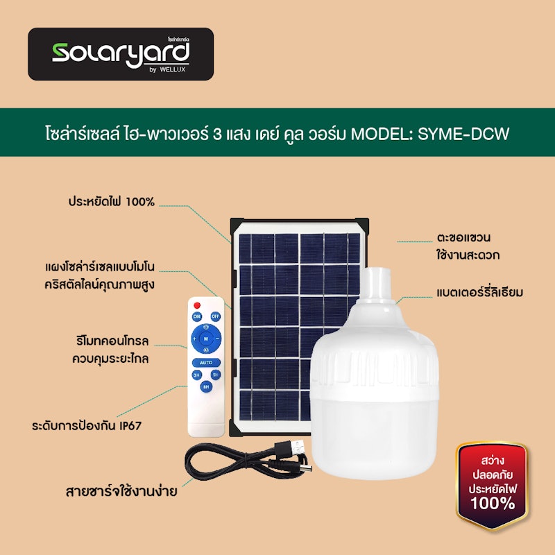 Solar Cell Led High Power Light 2
