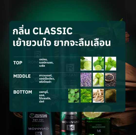 โรลออนผู้ชาย Roll on 50ml CLASSIC 2
