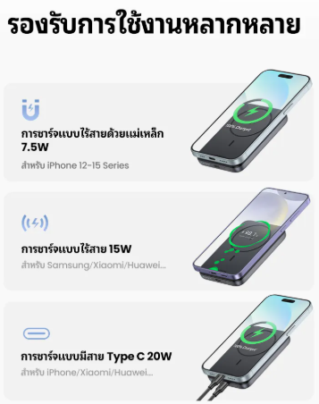Powerbank Magsafe 2