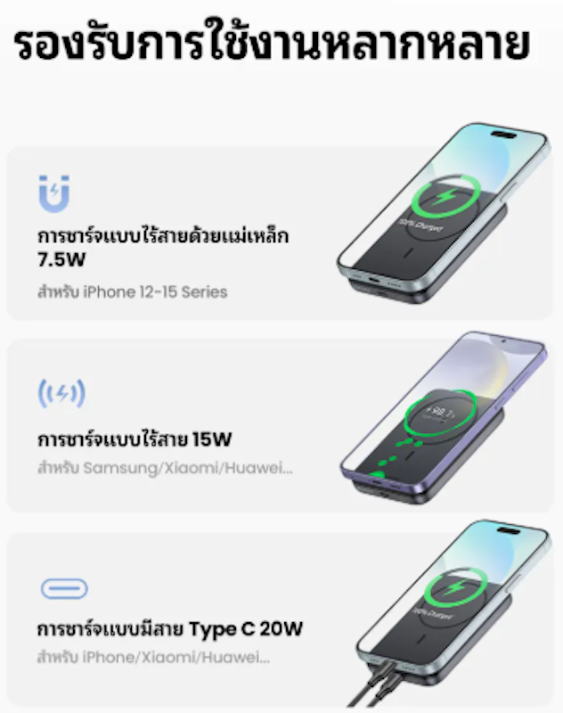 Powerbank Magsafe 2