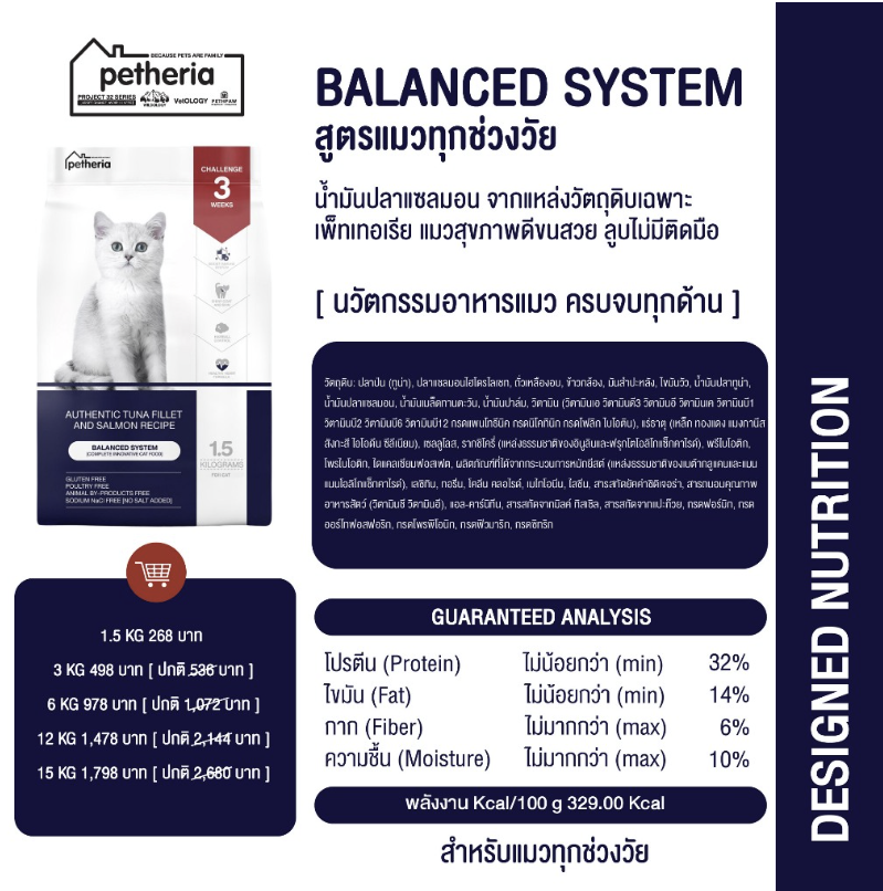 Innovation Cat Food Balanced System 2