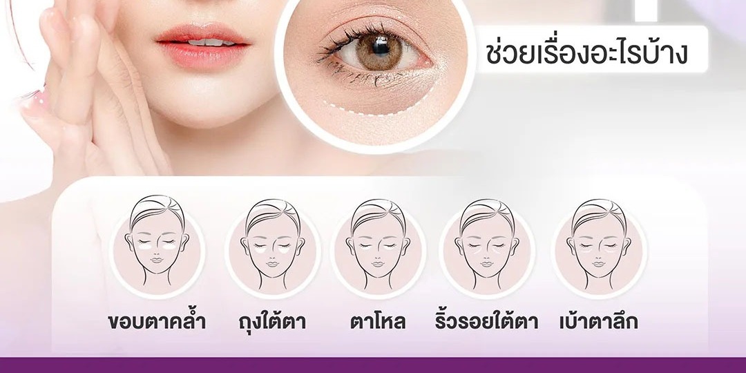 โปรแกรมฉีดฟิลเลอร์ Restylane 2