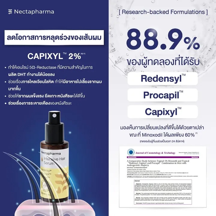 Intensive Hair Serum 2