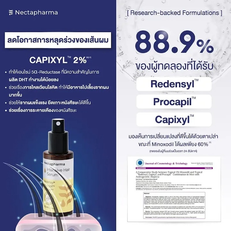 Intensive Hair Serum 2