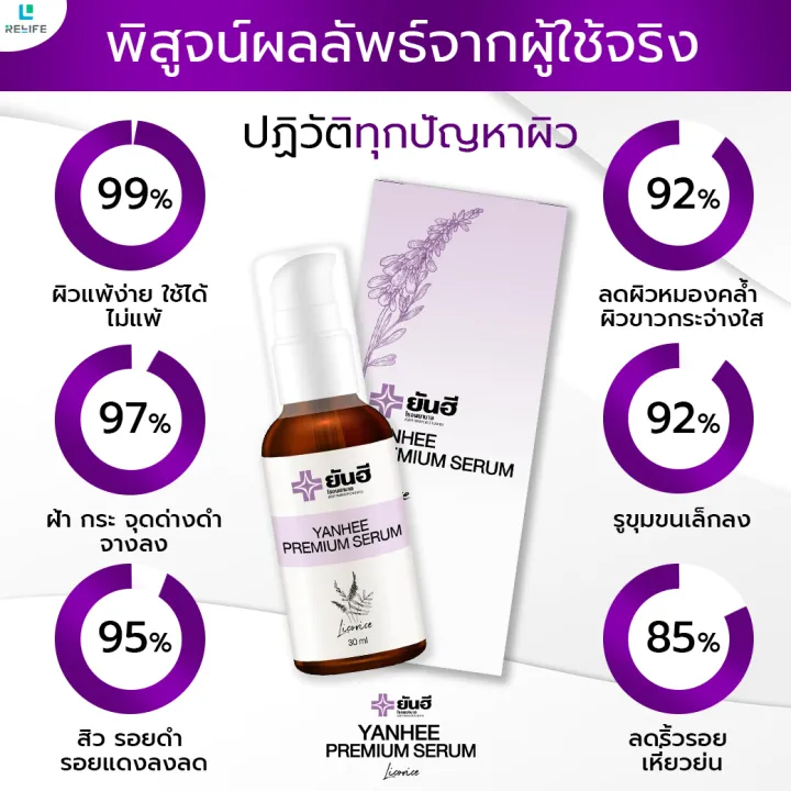 Premium Serum 3