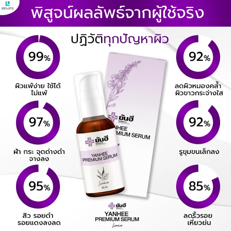 Premium Serum 3