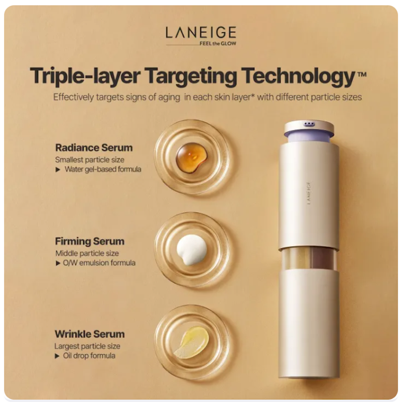 Perfect Renew 3X Signature Serum 3