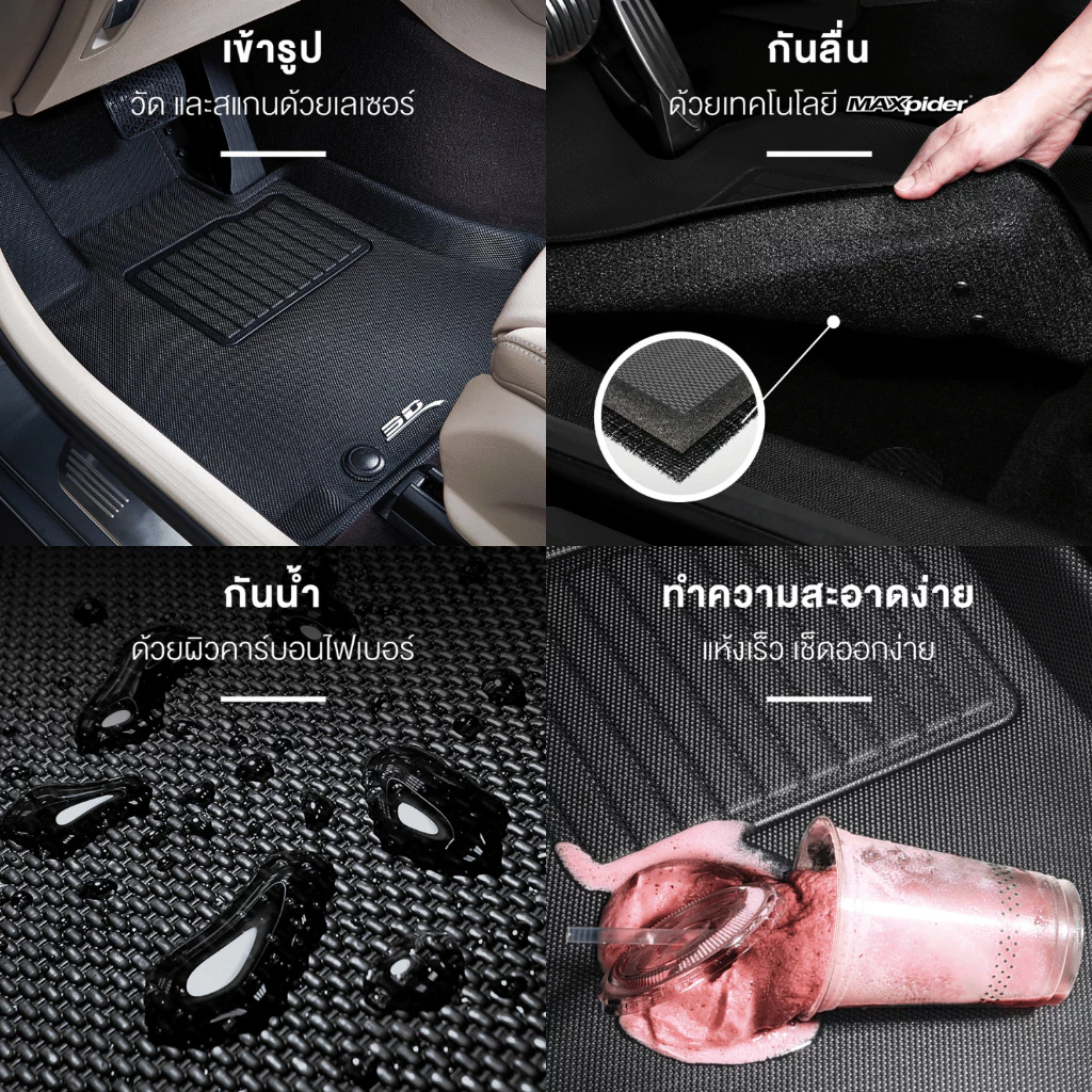 พรมปูพื้นรถยนต์ BYD ATTO 3 2022 - 2025 5