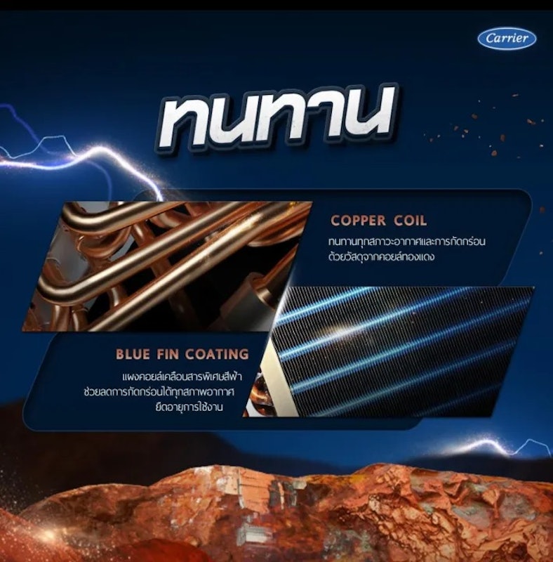 แอร์ติดผนัง รุ่น COPPER 8 NEW 2024 2