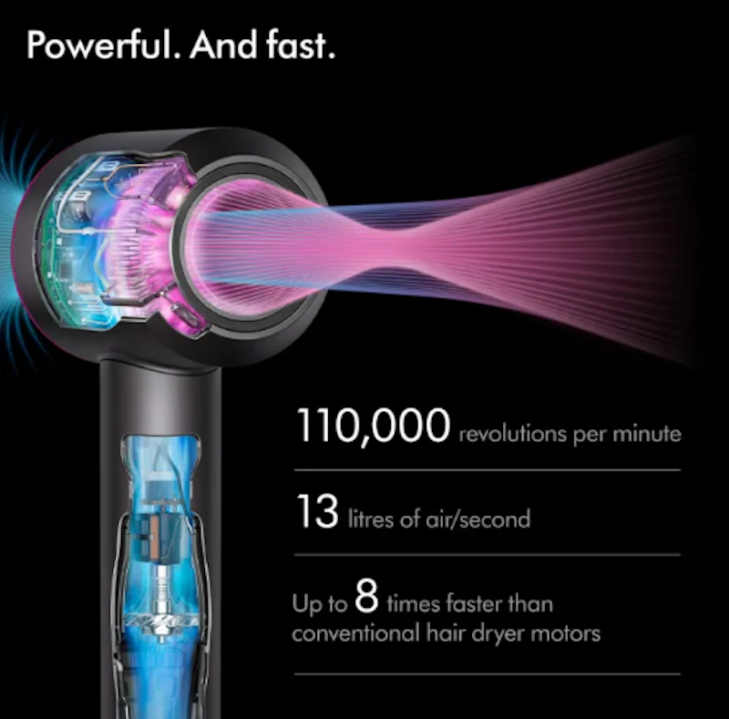 ไดร์เป่าผม Supersonic™ Origin Hair Dryer 2
