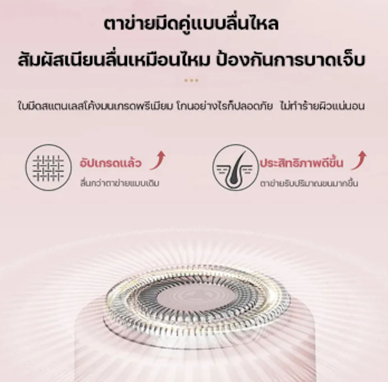 เครื่องกำจัดขนไฟฟ้า 2-In-1 2