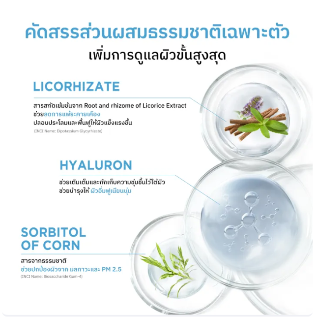 คลีนซิ่ง วอเตอร์ สูตรสิว ผิวมัน Oil Purifying Cleansing Water 3