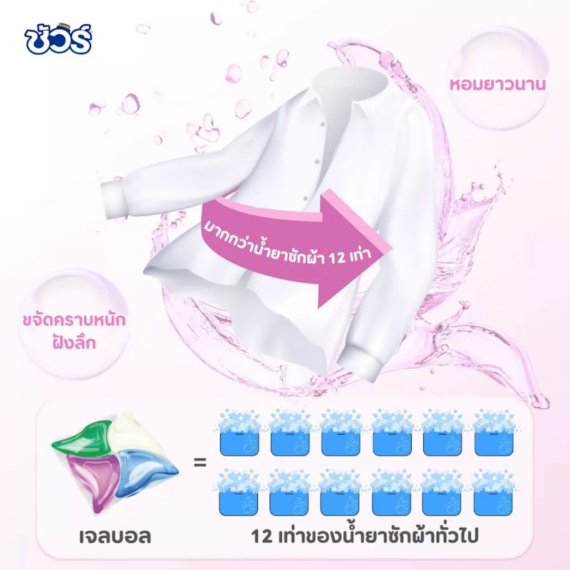 เจลบอลซักผ้า 4 In1 3