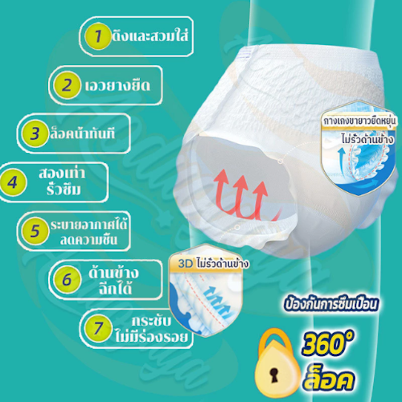 ผ้าอ้อมผู้ใหญ่แบบกางเกง 3