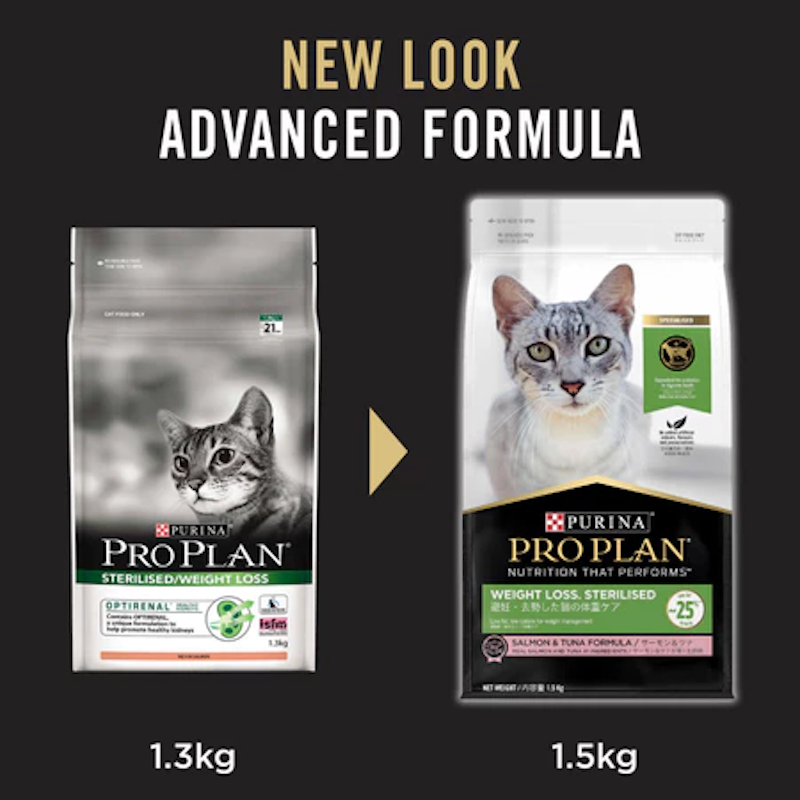 Weight Loss Sterilised 3