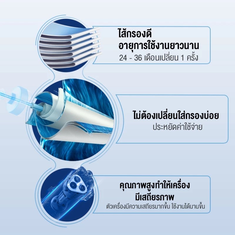 เครื่องกรองน้ำ RO 3