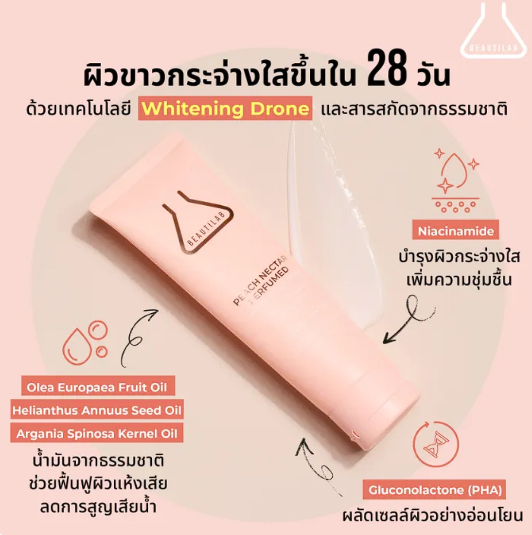 Peach Nectar Perfumed Whitening Body Lotion 3