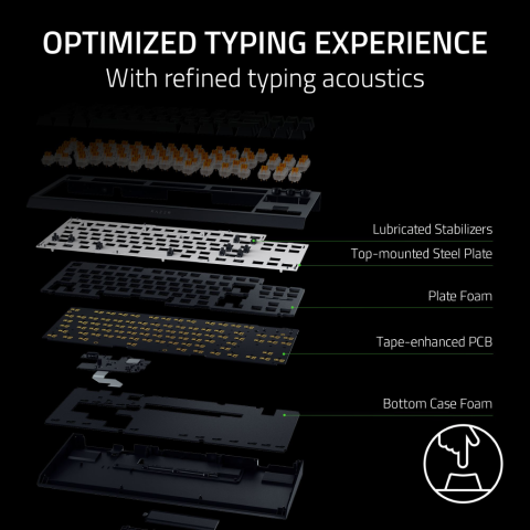 คีย์บอร์ดเกมมิ่ง รุ่น BlackWidow V4 Tenkeyless 3