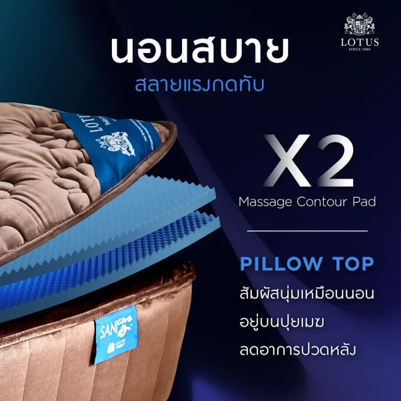 ที่นอน 6 ฟุต รุ่น Woodfield I (Gen 4) 2