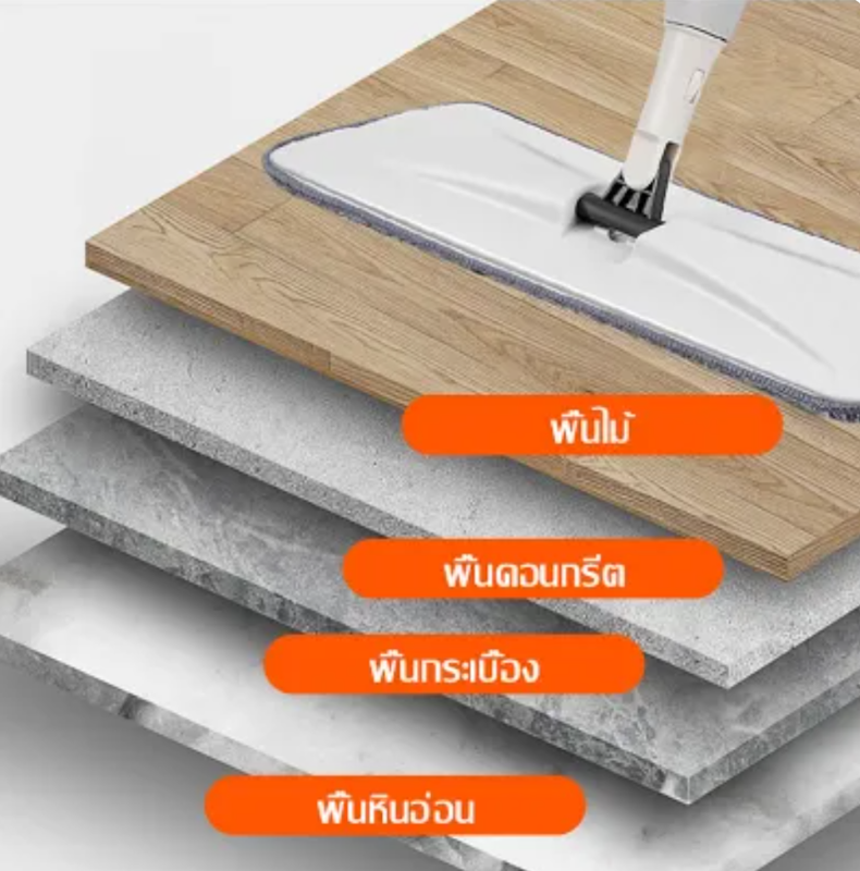 ไม้กวาดดูดฝุ่นอเนกประสงค์ 2 In 1 3