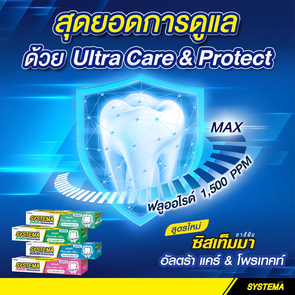 Ultra Care & Protect Cherry Blossom  3