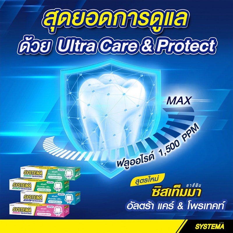 Ultra Care & Protect Cherry Blossom 3