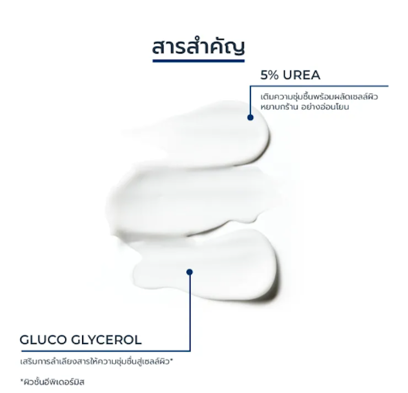 Urea Repair Soothing Scent 5% Urea Moisturizing Lotion 3