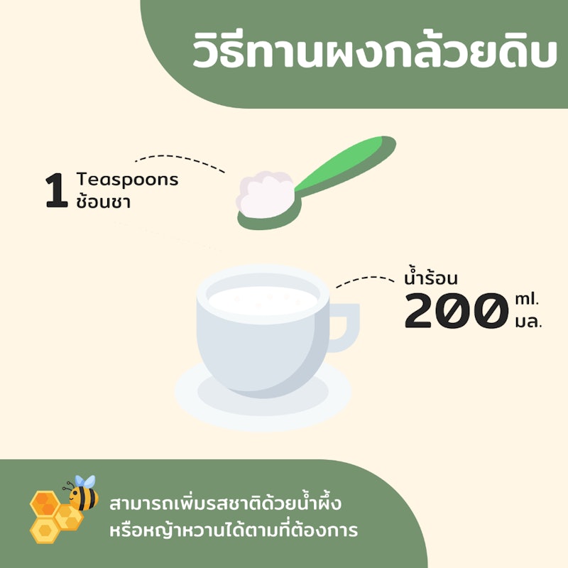 ผงกล้วยดิบ 2