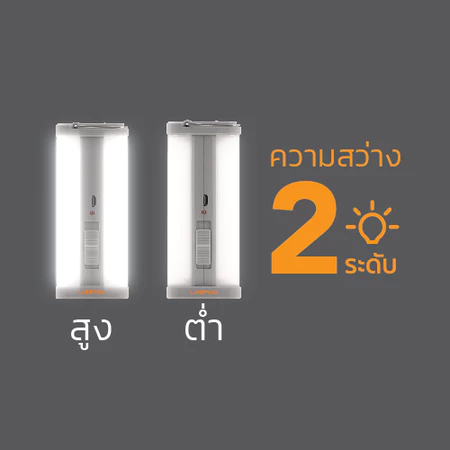 Solar Flashlight Triple 2 in 1 2
