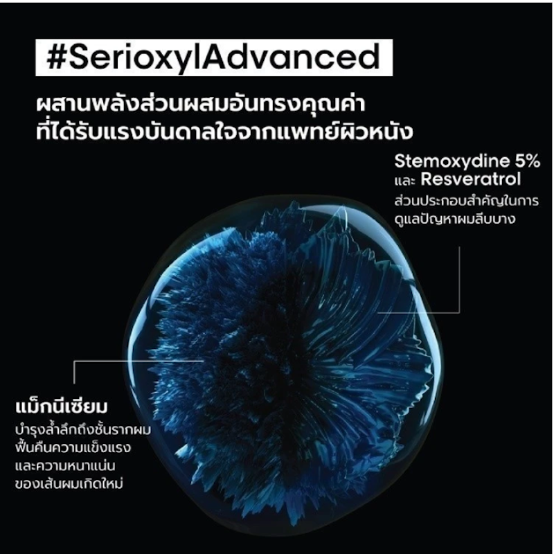 Serioxyl Advanced Densifying Serum 3