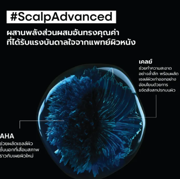 มาส์กเนื้อเคลย์ Professionnel Scalp Advanced Anti-Oiliness Masque 2